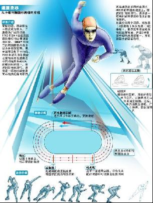 合同条件或
