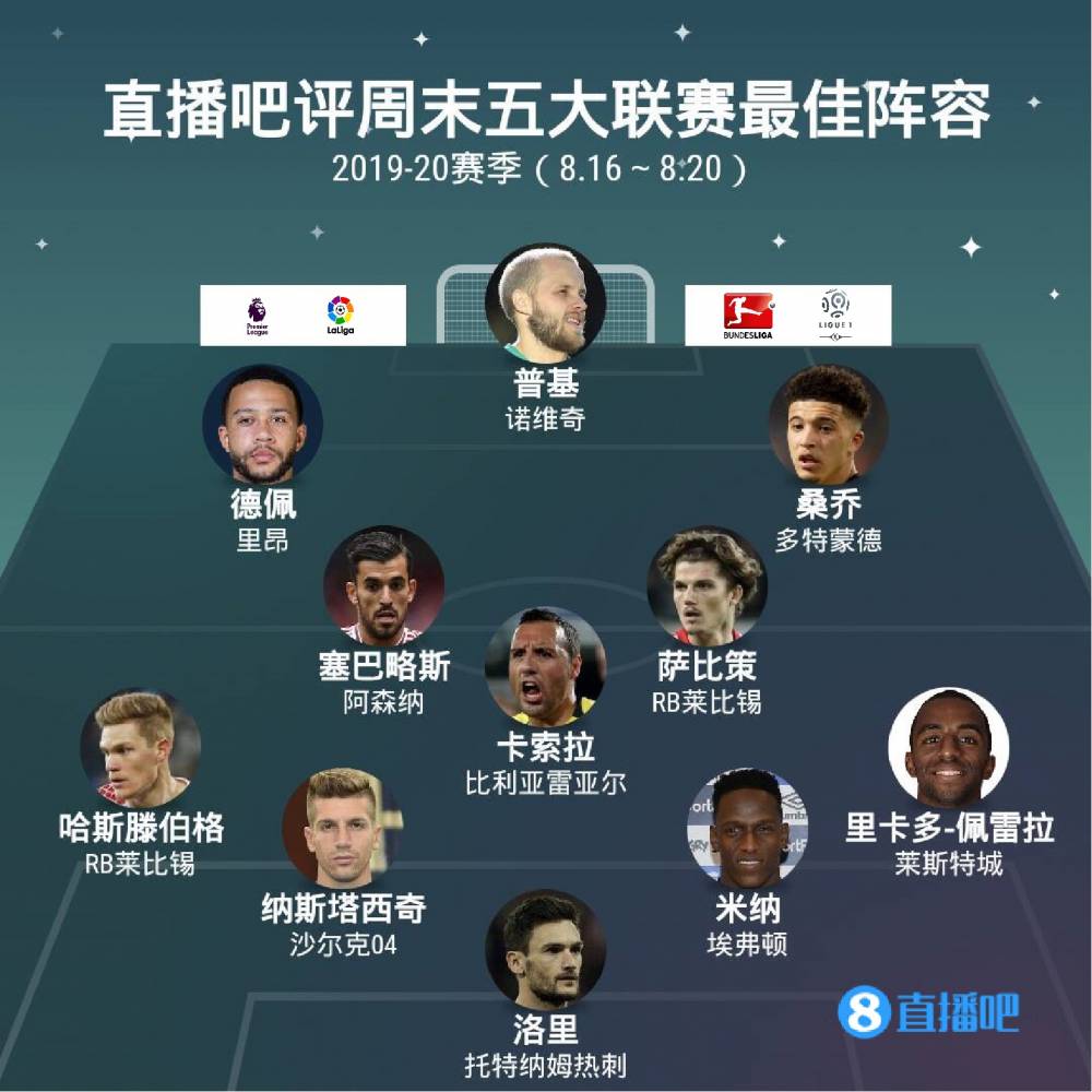 战术分析与