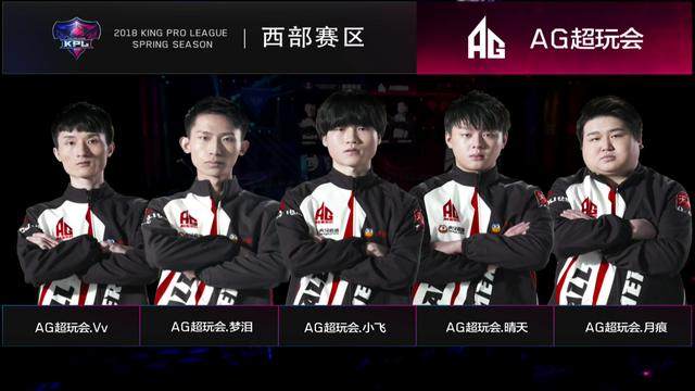 CF在中国
