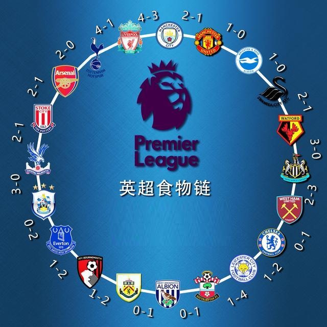 这就是因为 这就是因为