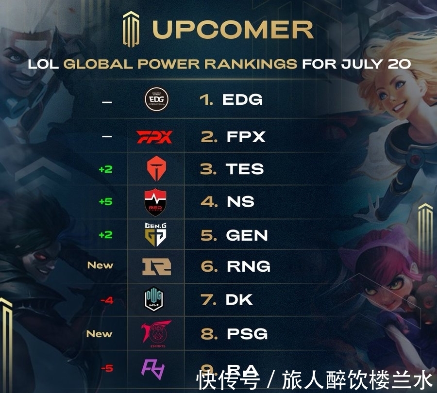 這些挑戰也 這些挑戰也